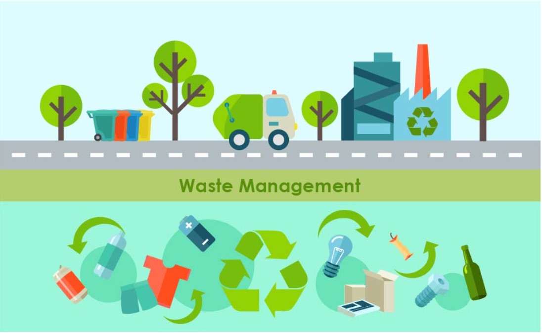 Eco-Friendly Innovations